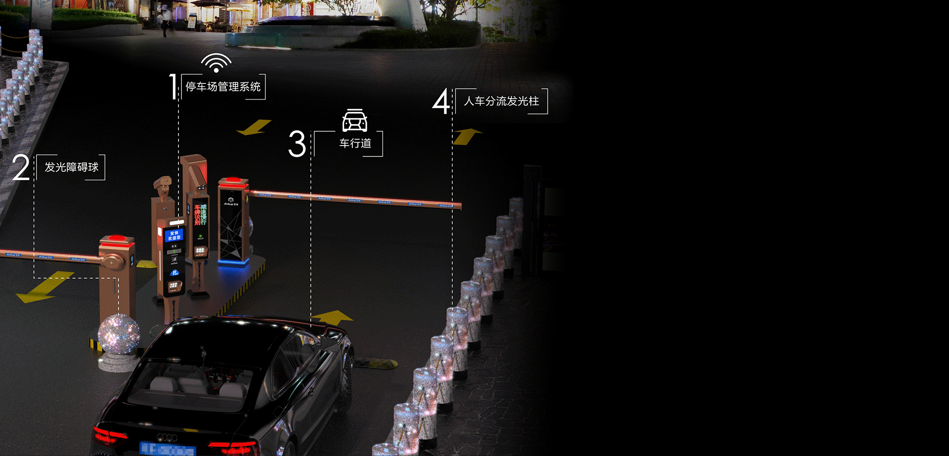 LB-801發光障礙柱